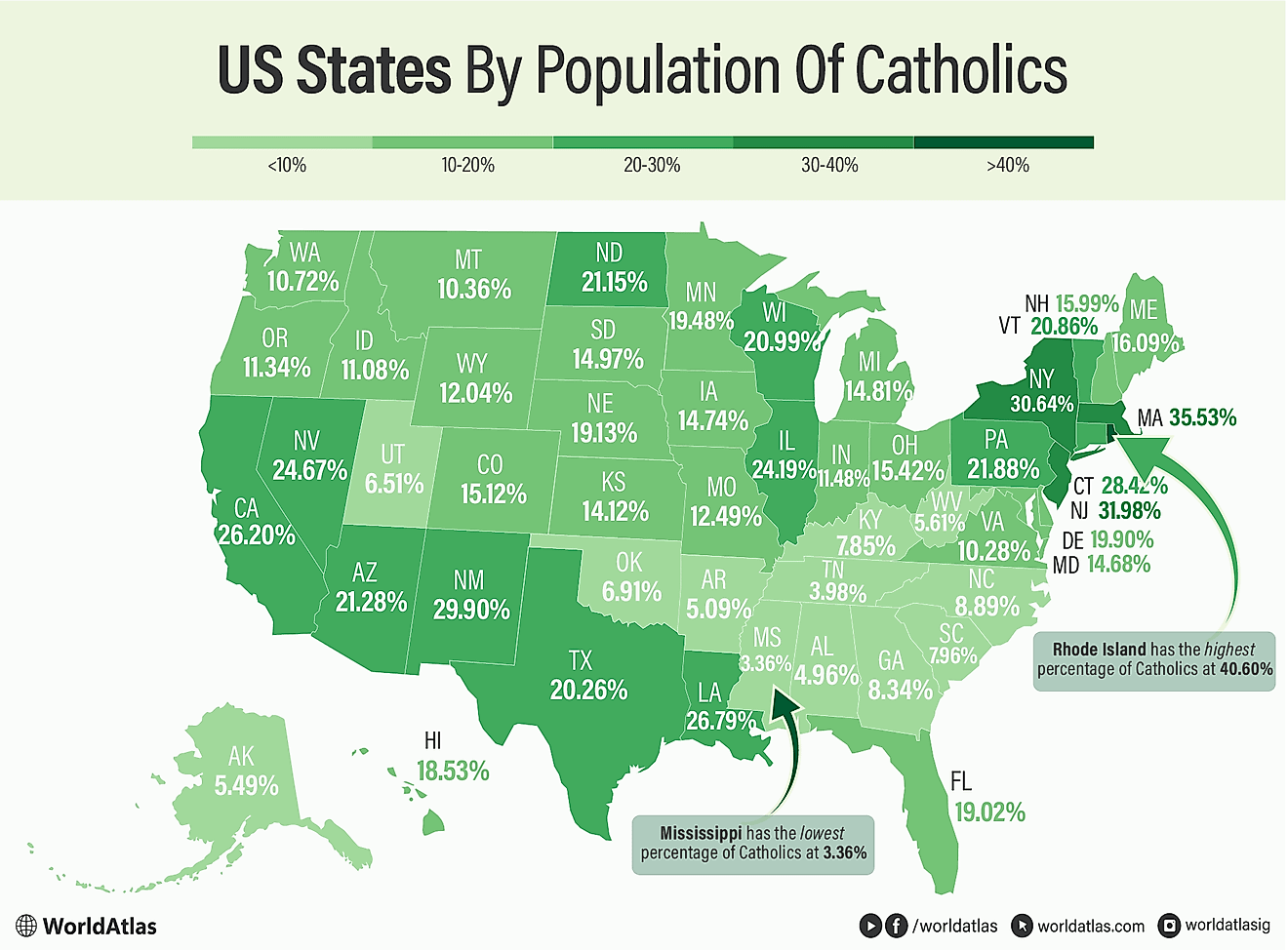 infographic showing the percentage of catholics in each US state