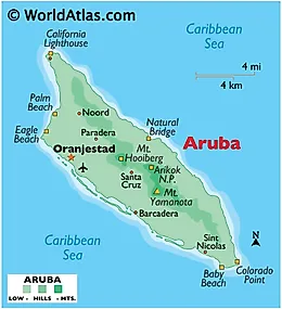 Aruba
