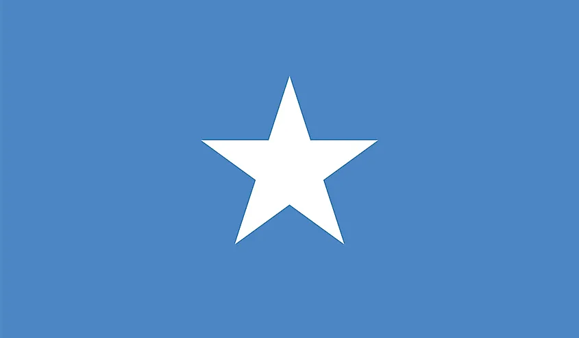 Somalia flag